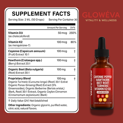 Cayenne Pepper Liquid Drops