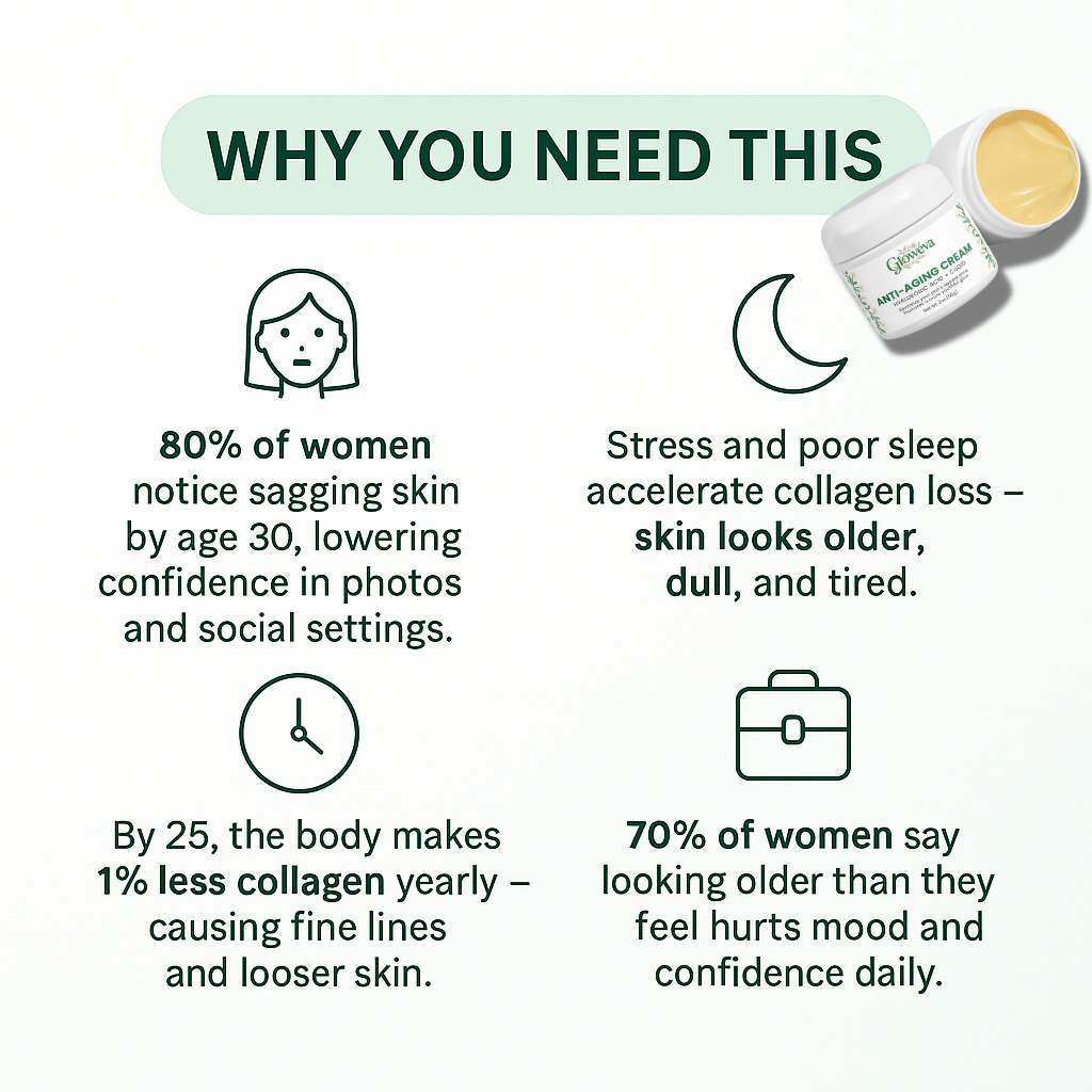 Anti-Aging Firming Cream